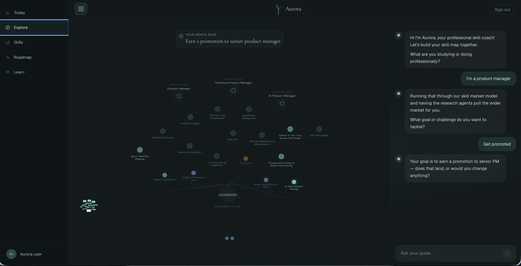 Aurora Explore screen showing a skill map around the goal Earn a promotion to senior product manager, with the coach chat on the right